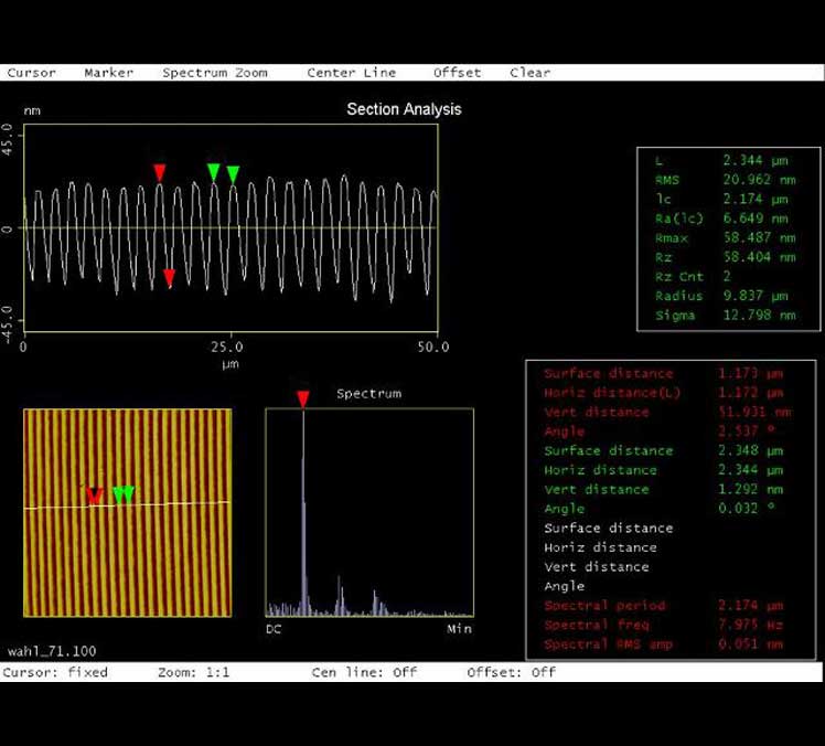Diffractive Optical Elements for Polymer-Specific Applications