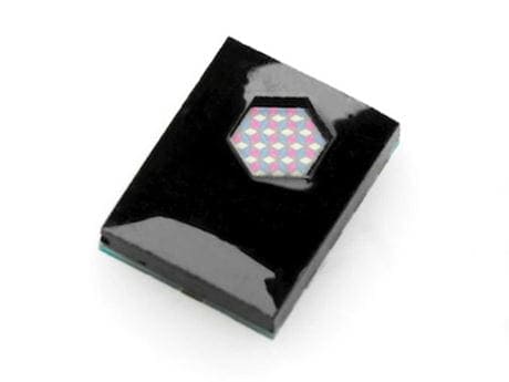 Color sensors for synchronized capture of all color ranges Color sensors for synchronized capture of all color ranges