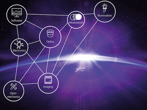 JENOPTIK SYIONS® consists of a set of configurable modules for light source, optics, electronics, sensors and software perfectly matched according to your application needs JENOPTIK SYIONS® consists of a set of configurable modules for light source, optics, electronics, sensors and software perfectly matched